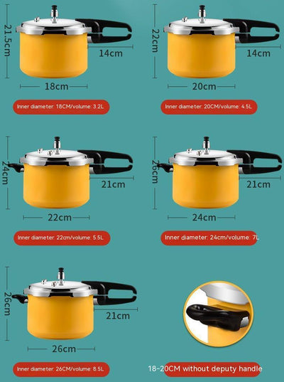 High-pressure Cookers